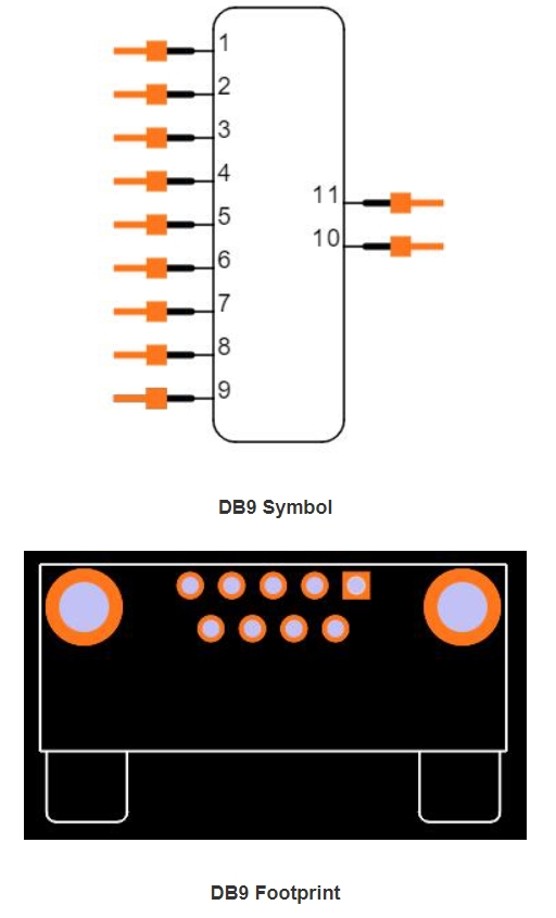 RS232 3D Model